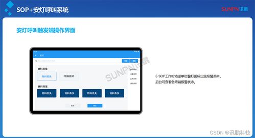 SOP電子作業(yè)指導(dǎo)書(shū)系統(tǒng) 基于SaaS模式的部署方案及其在計(jì)算機(jī)軟硬件開(kāi)發(fā)中的應(yīng)用價(jià)值分析